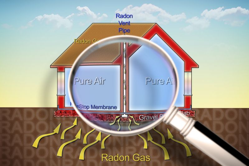 Radon Mitigation
