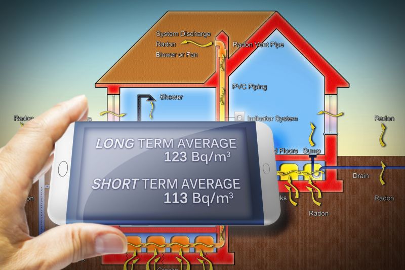 Radon Remediation in Lake County, IL